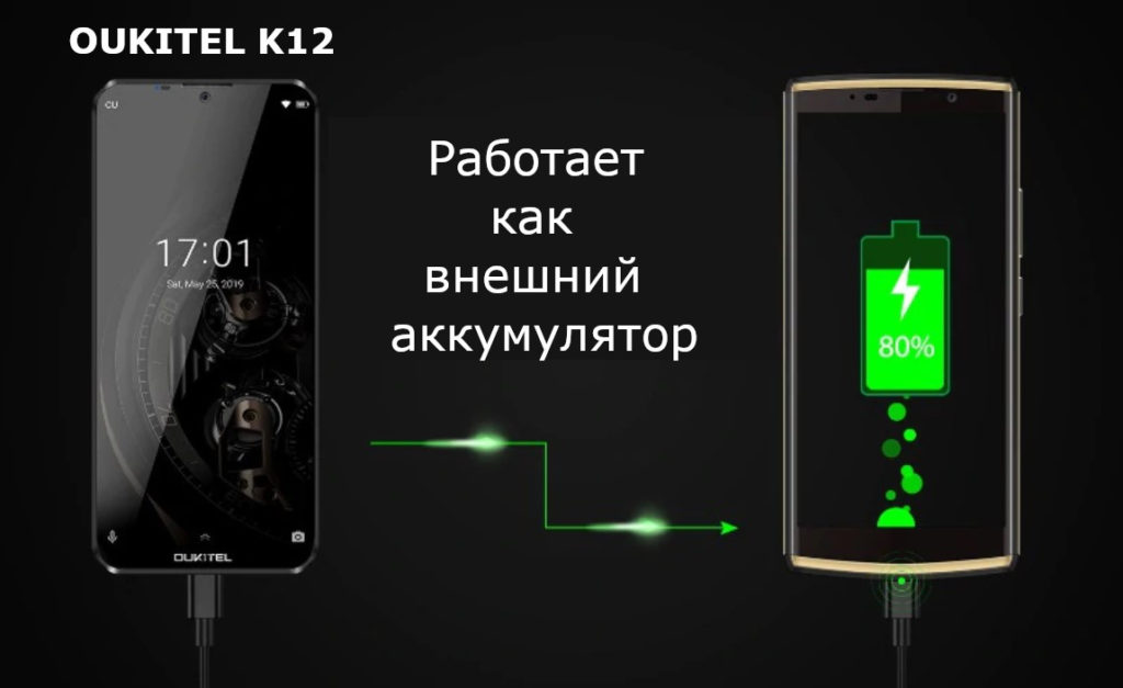OUKITEL K12 - Смартфон с неограниченным запасом энергии - 10 000 mAh!